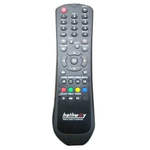 Hathway