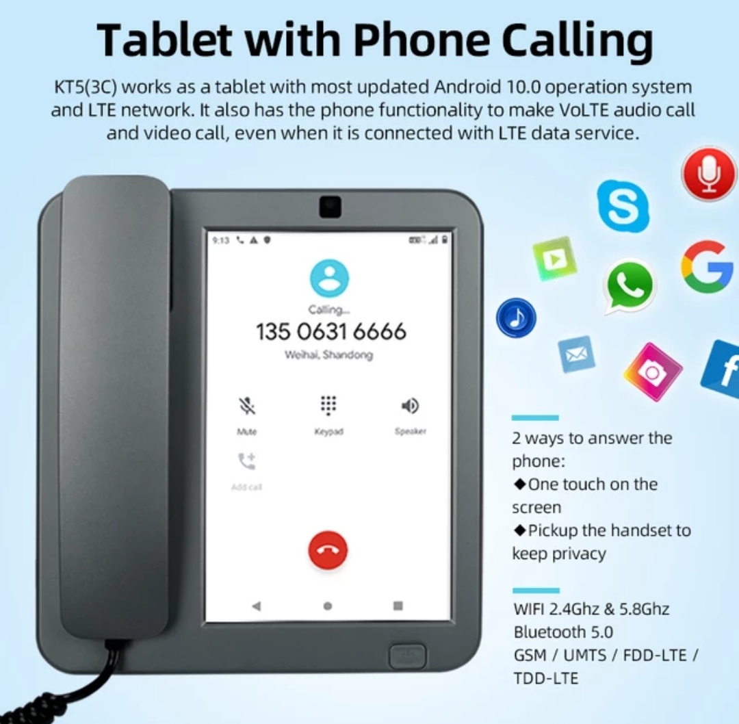 New digital desktop video phone